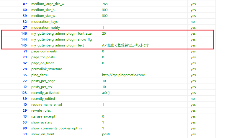 データベースの wp_options テーブル